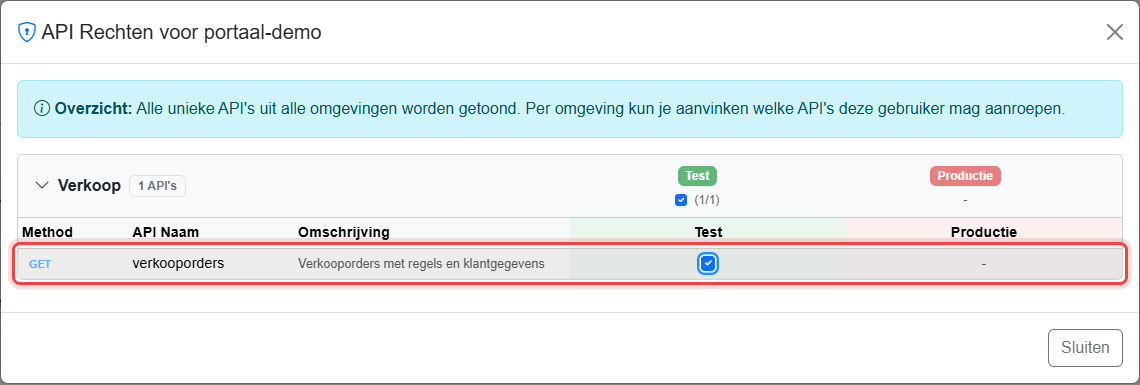 Rechten per omgeving