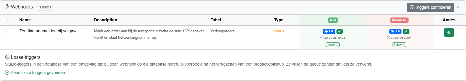 Resultaat van de triggercontrole